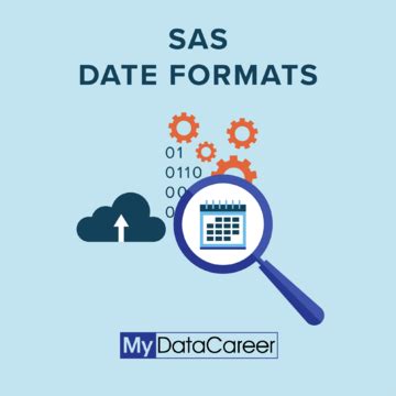 Sas yyyymmdd format - Mar 22, 2016 · I would create SAS date values from those character dates: data _null_; length c $10; c='3/30/2015'; d=input(c,mmddyy10.); format d yymmddn8.; put d; run; If you need a character string in YYYYMMDD format you can apply the PUT function to the SAS date value: dc=put(input(c,mmddyy10.),yymmddn8.); For invalid dates the conversion will fail ... 